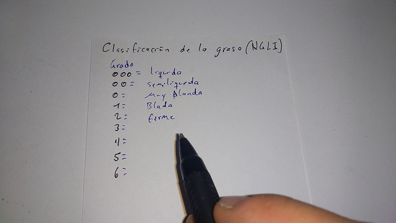 Nomenclatura y clasificación de las grasas industriales
