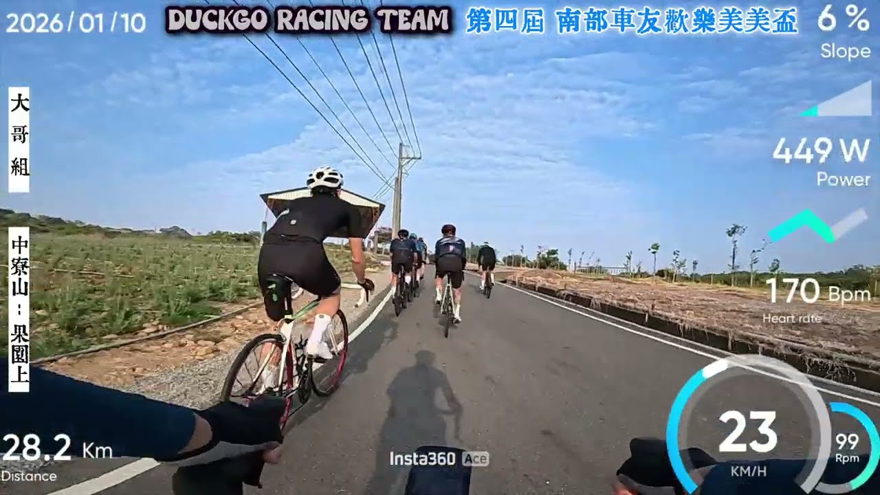 第四屆 🏆MeiMei盃🏆中寮山爬坡段｜大哥 組