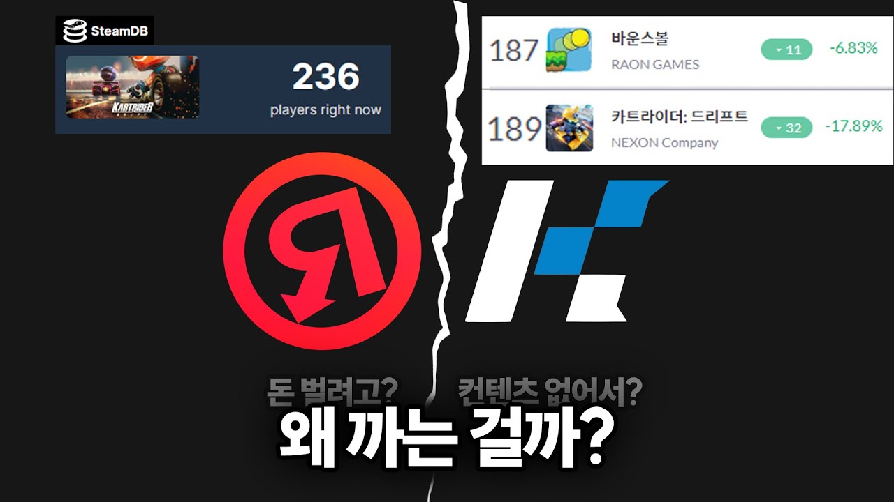 리버스가 카트라이더: 드리프트를 비판하는 이유 #12