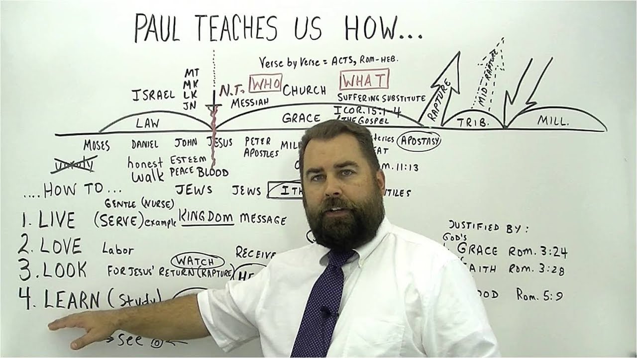 Paul Teaches Us How...