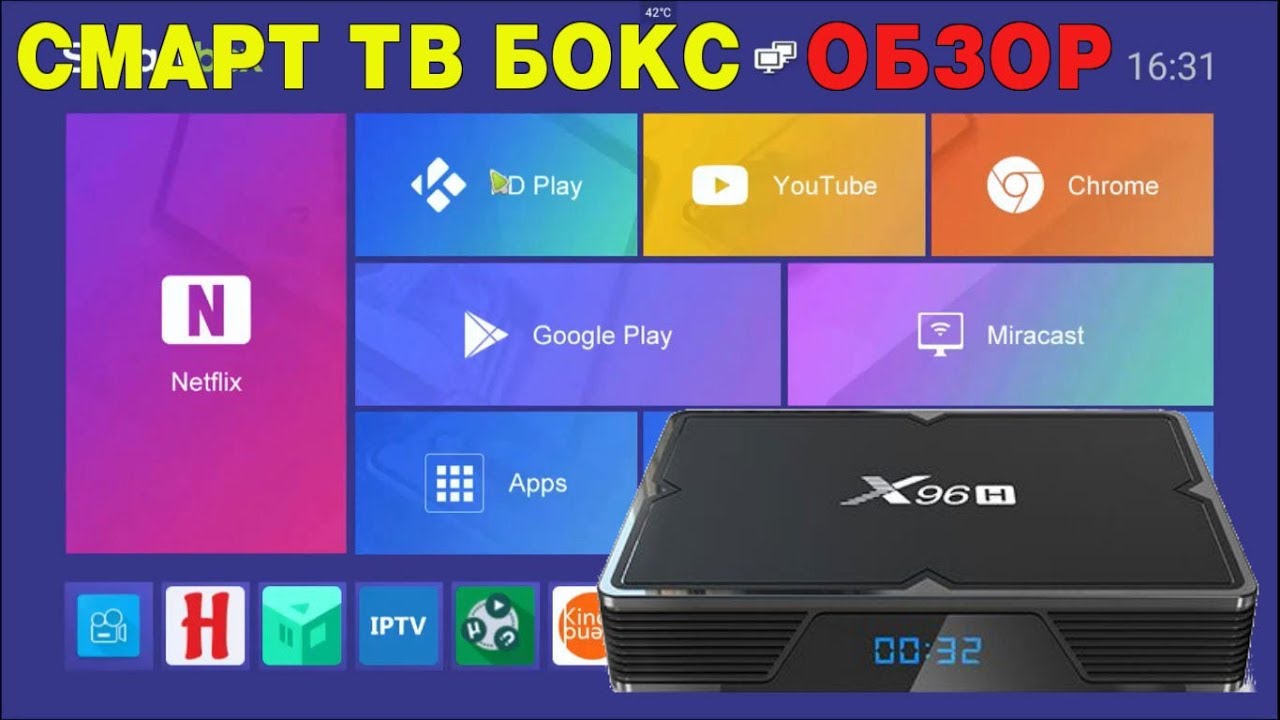 НОВИНКА! X96H СМАРТ ТВ БОКС НА НОВОМ ПРОЦЕССОРЕ ALLWINNER H603 ПО ПРИВЛЕКАТЕЛЬНОЙ ЦЕНЕ ОБЗОР