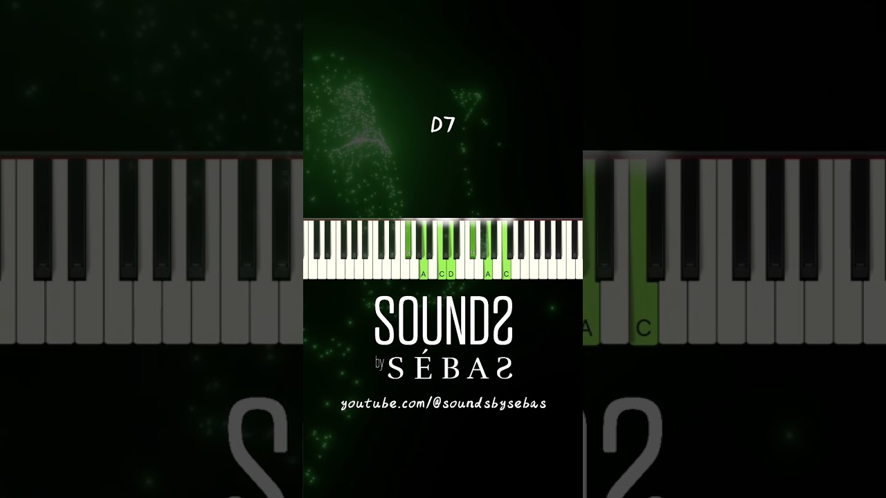 simple lo-fi chord progression (no. 1) @soundsbysebas