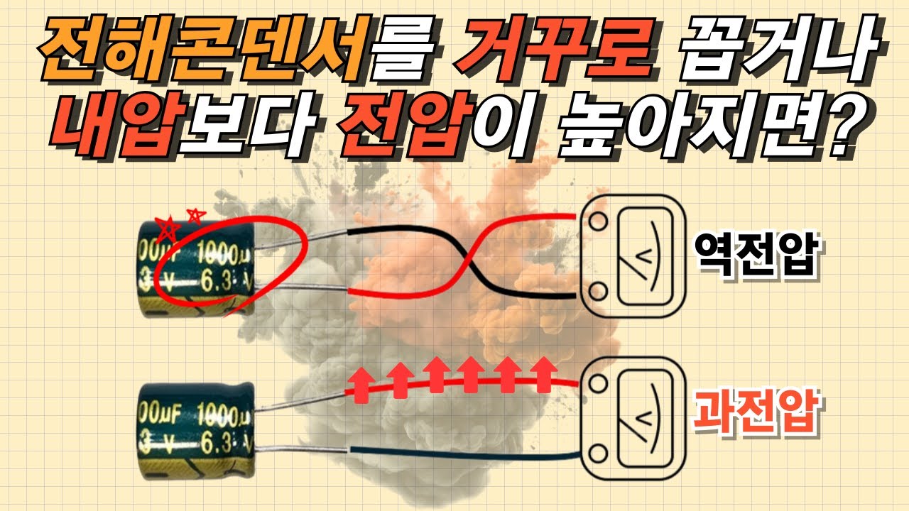 전해콘덴서를 거꾸로 꼽거나 낮은 내압을 사용하면 보게 될 일