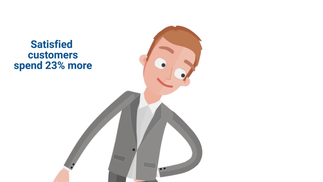 Wizard Customer Satisfaction Analysis