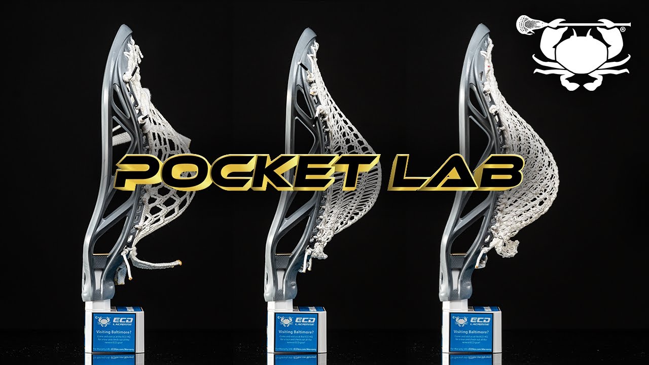 Inside The Product: Project Beta Pocket Lab