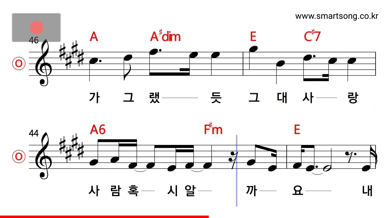 김민종 - 특별한 허락 MR