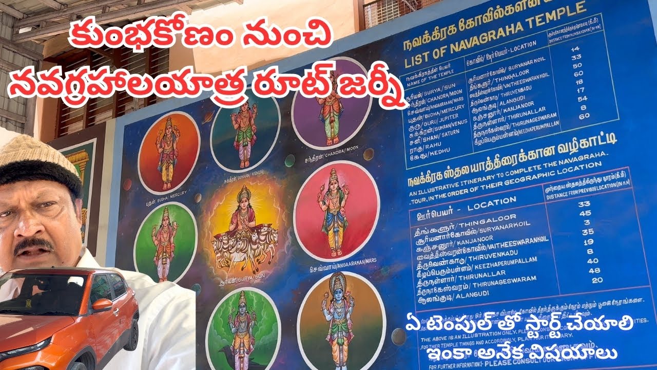 Navagraha temples in one day tour from Kumbakonam by car route / నవగ్రహాలయాత్ర రూట్ జర్నీ