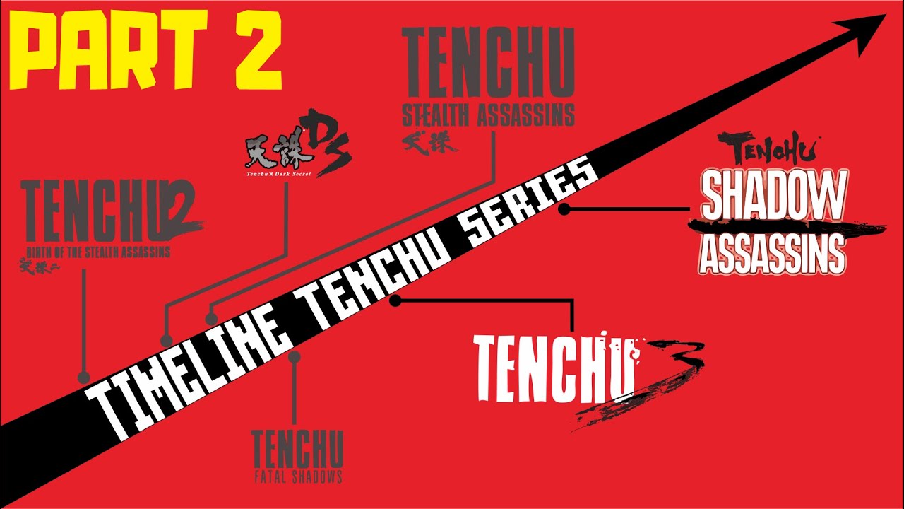 Alur Cerita Game | TENCHU Series PART 2/2