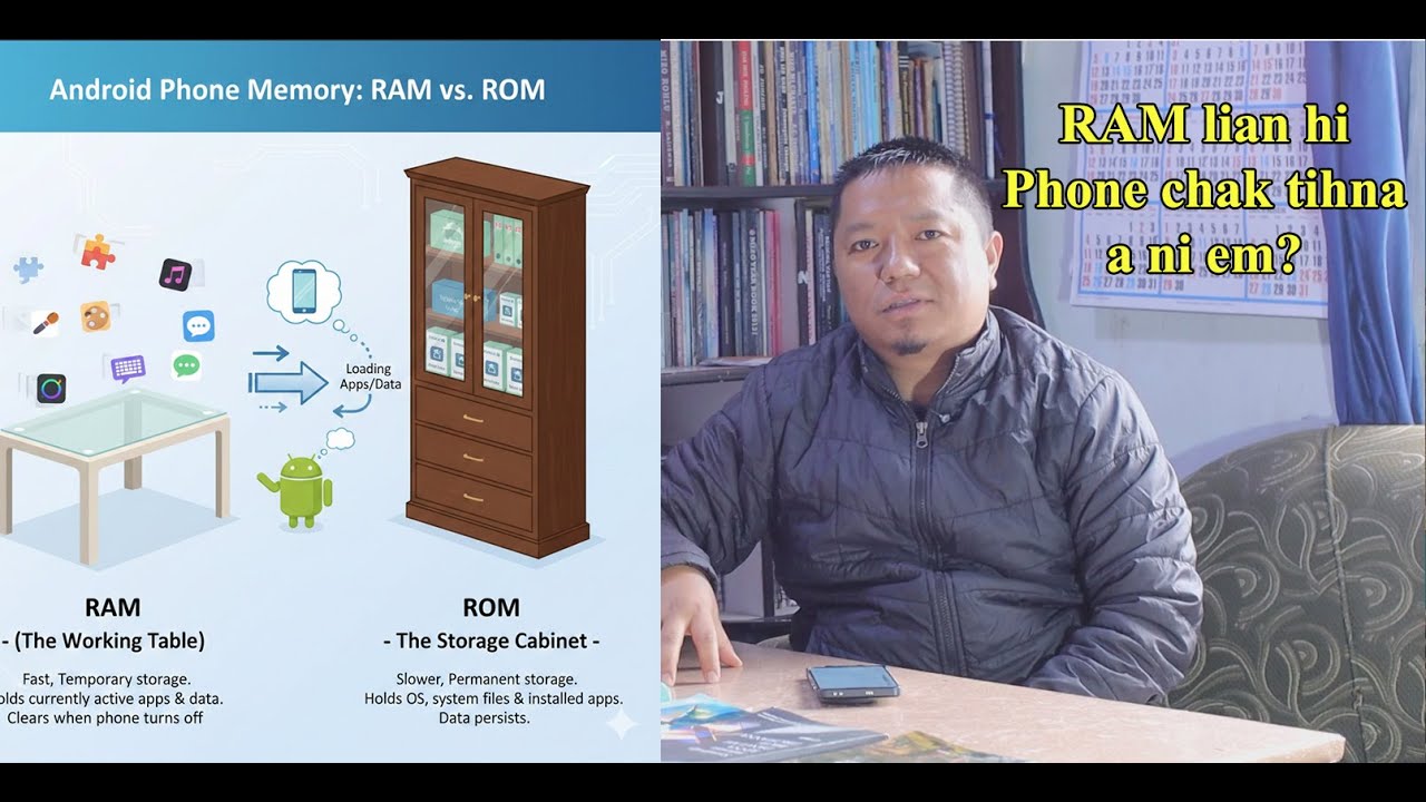 RAM lian hian phone a tichak em?