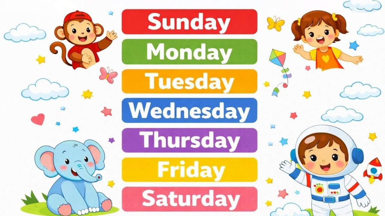 Sunday Monday । Days of week । दिनों के नाम। abcd ।
