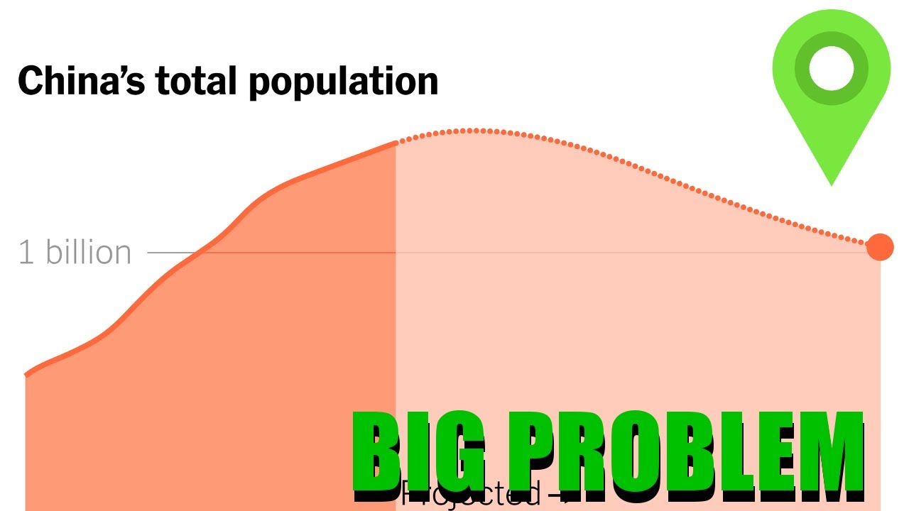 China's Population Has Started DECLINING