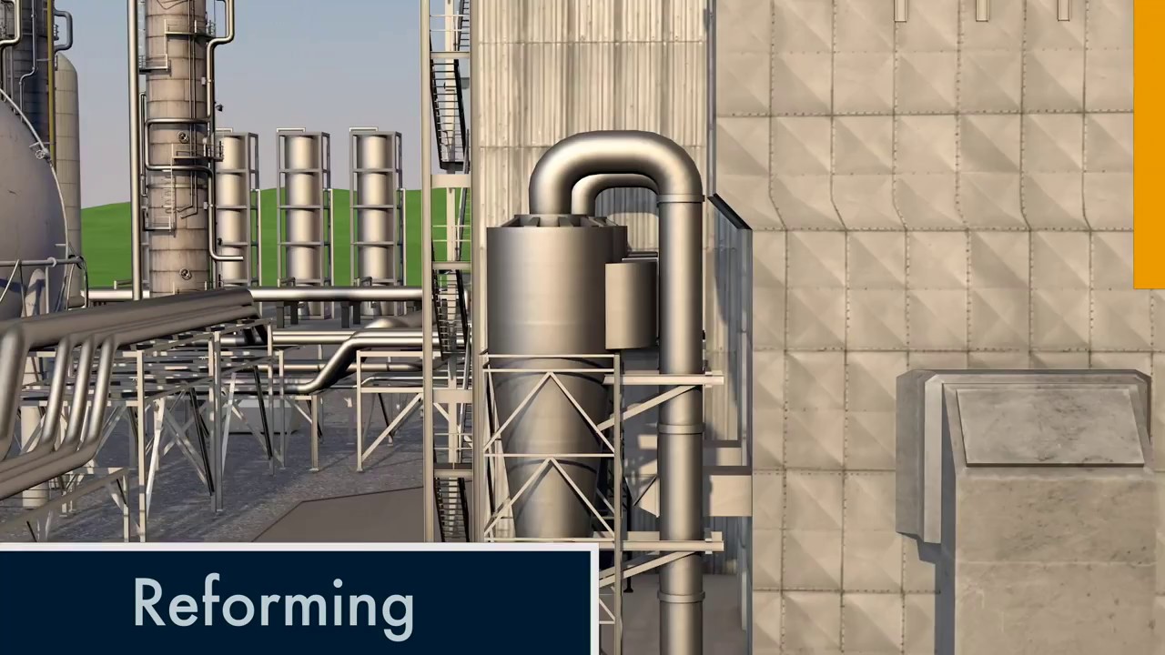 Refinery Processes: Reforming