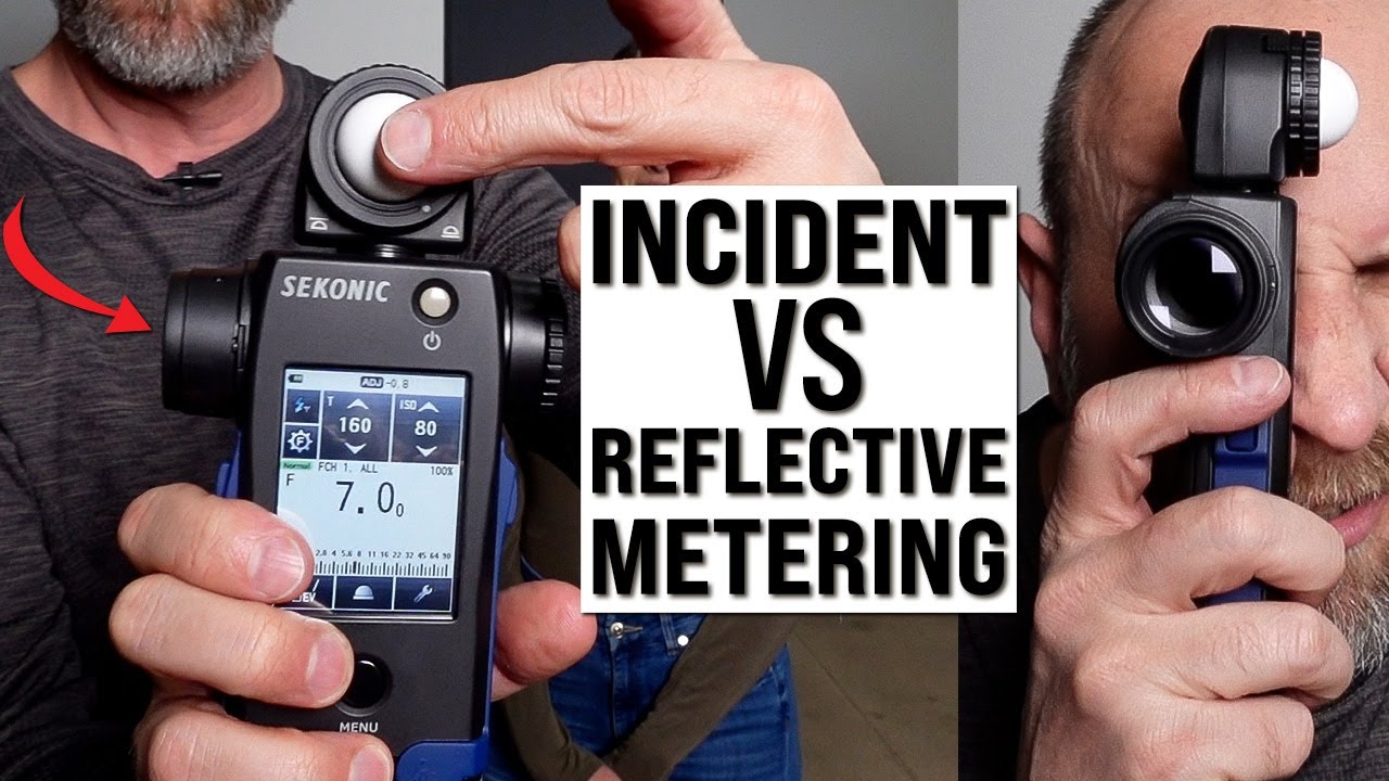 Incident vs Reflective Metering (Light Meter vs TTL) - Which is Best? | Mark Wallace