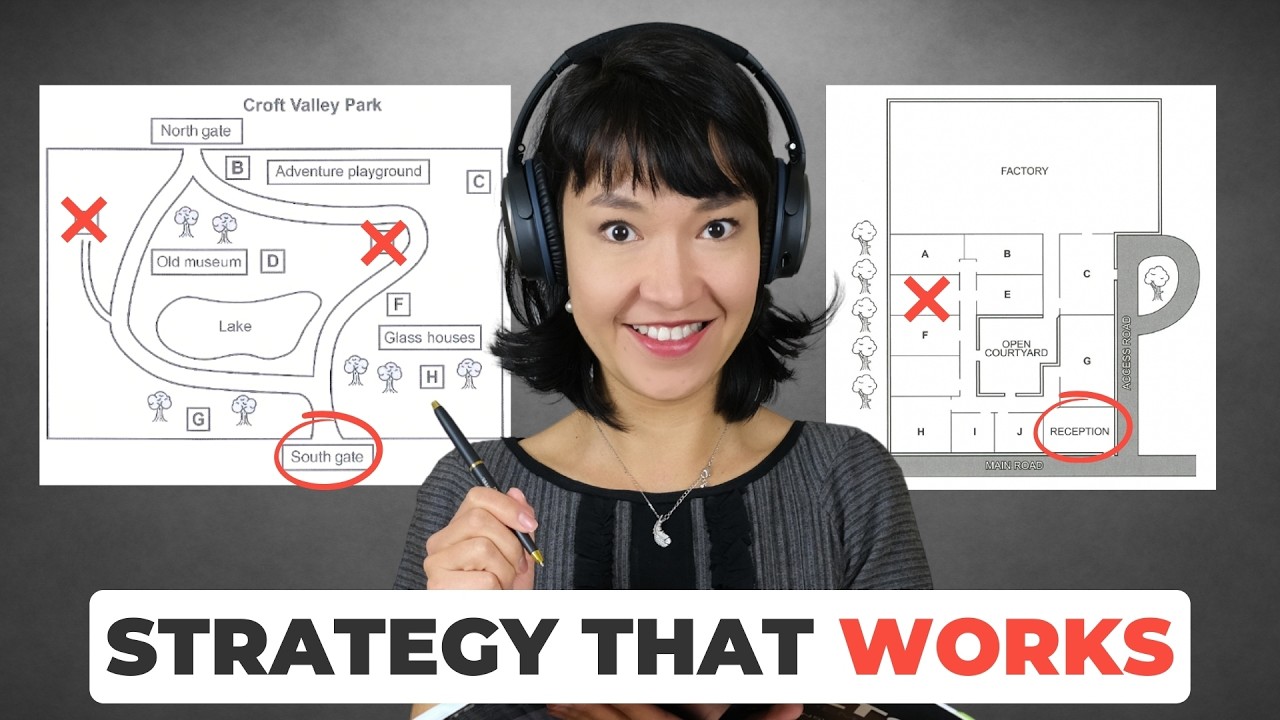 New IELTS Listening MAP Strategy & Practice (for Band 9)