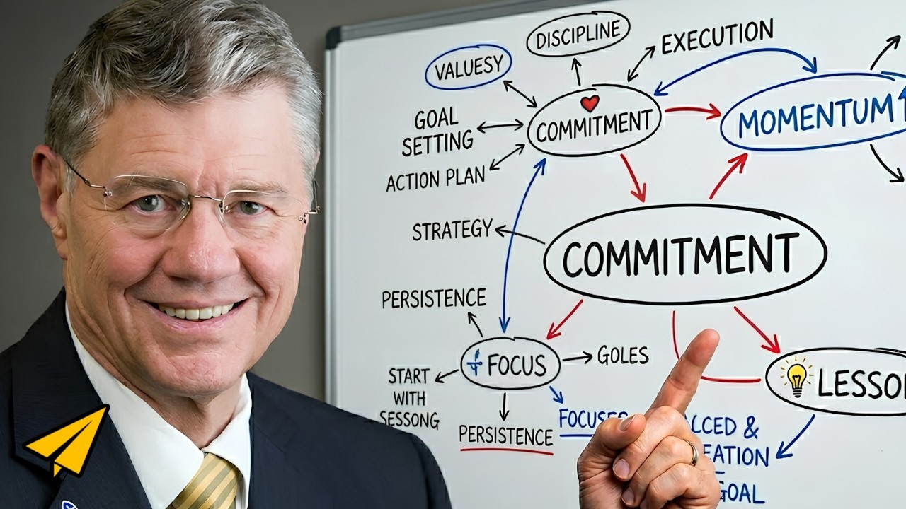 Tom Monaghan: The Life-Changing Lesson That Will Transform Your Commitment Forever!