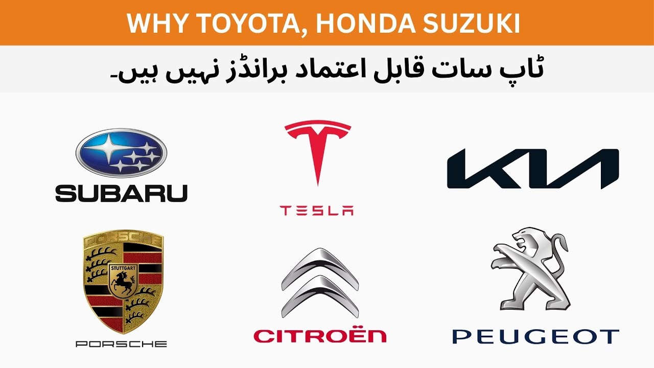 Most Reliable cars & Brands in 2025 in Urdu ? 
