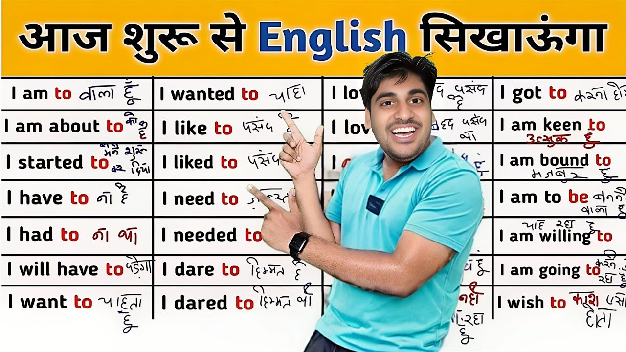To वाले सारे English Modals एकसाथ, आज से इंग्लिश बोलने लगोगे, All English Modals in one video
