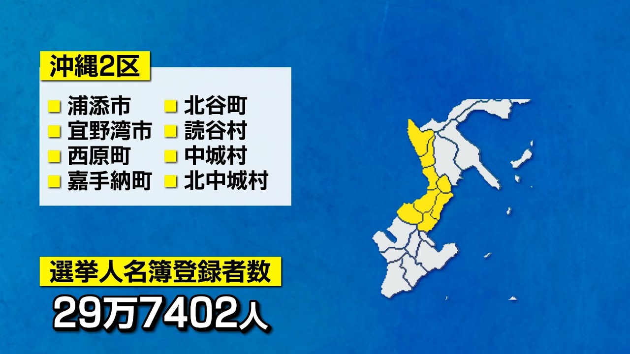 【衆議院選挙】沖縄2区の顔ぶれと構図