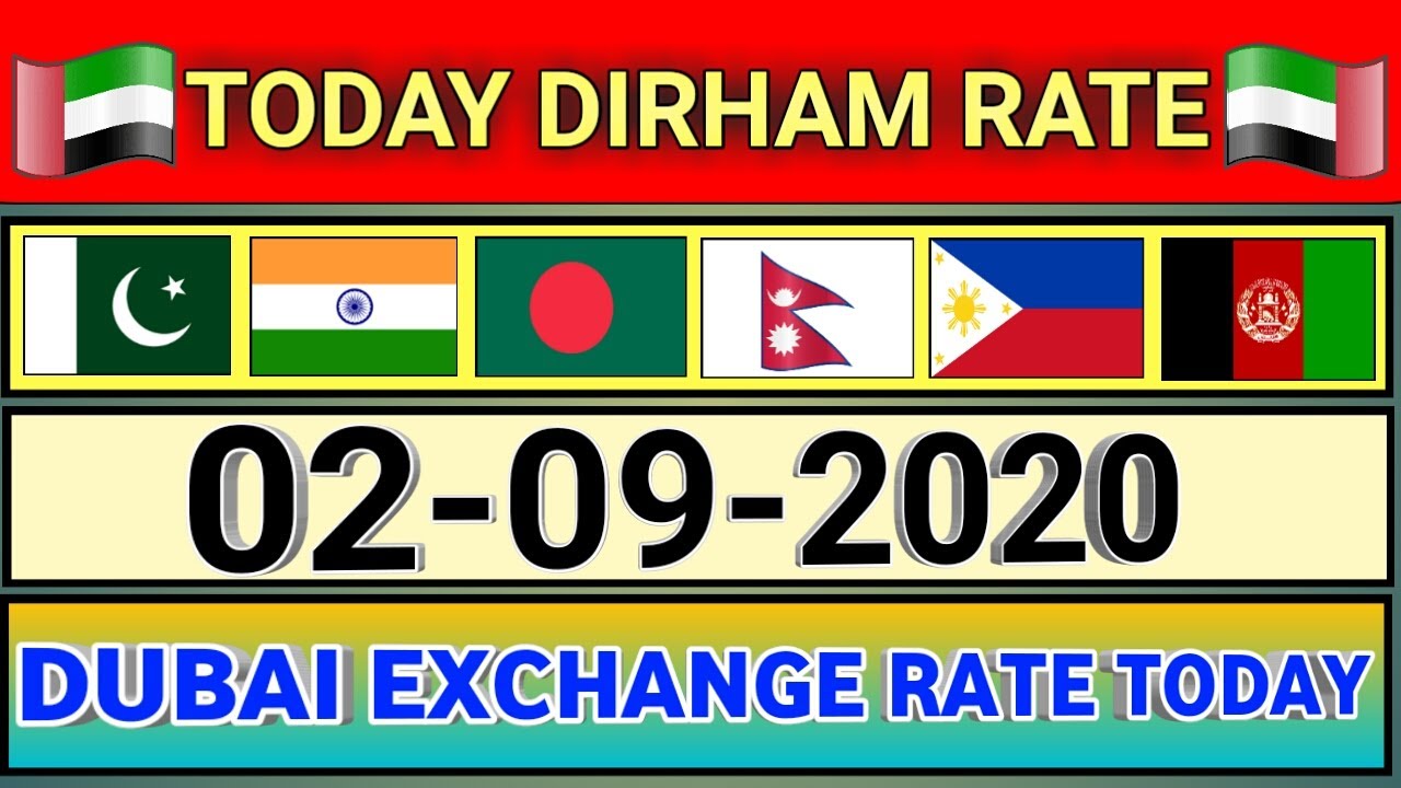 Aed to Pkr - Aed to Inr - Aed to Bdt -  Aed to Npr - Aed to Php - Aed to Afn -  02.09.2020