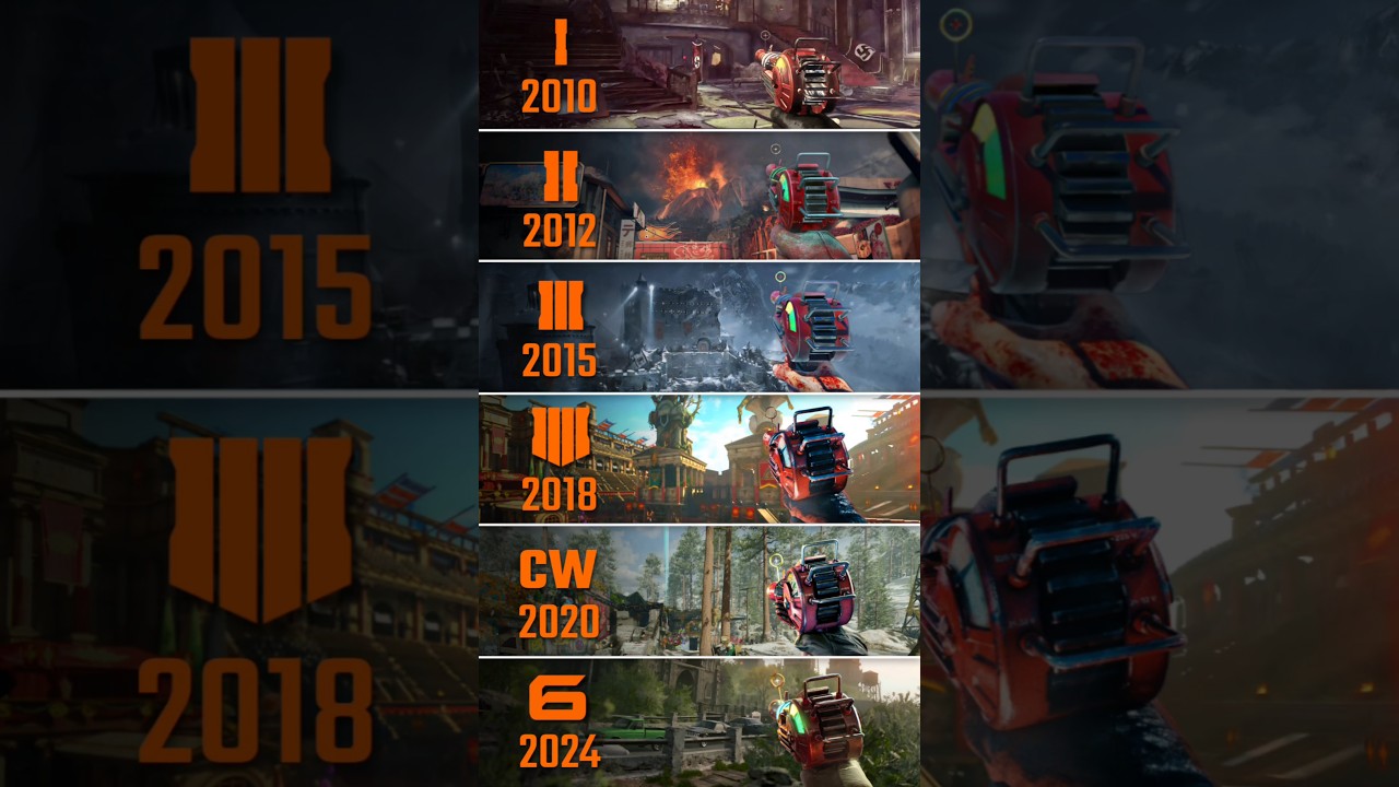 Evolution of Call of Duty Black Ops Zombies 2010-2024 | Black Ops 6 Zombies