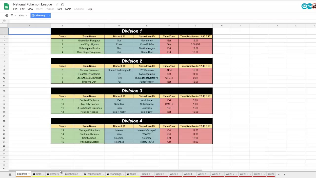 BoB in the NPL (not that one) - Week 1