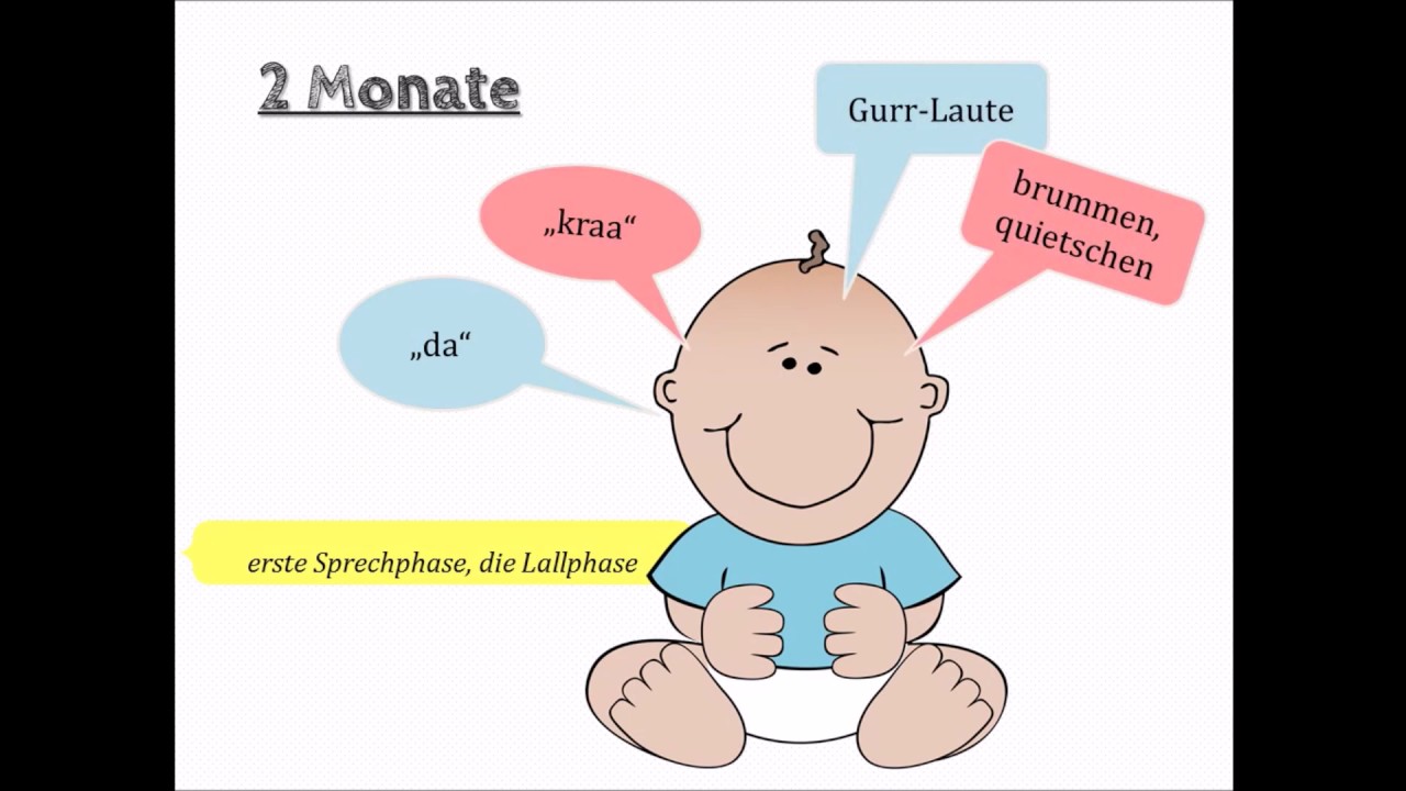 Sprachentwicklung bei Kindern