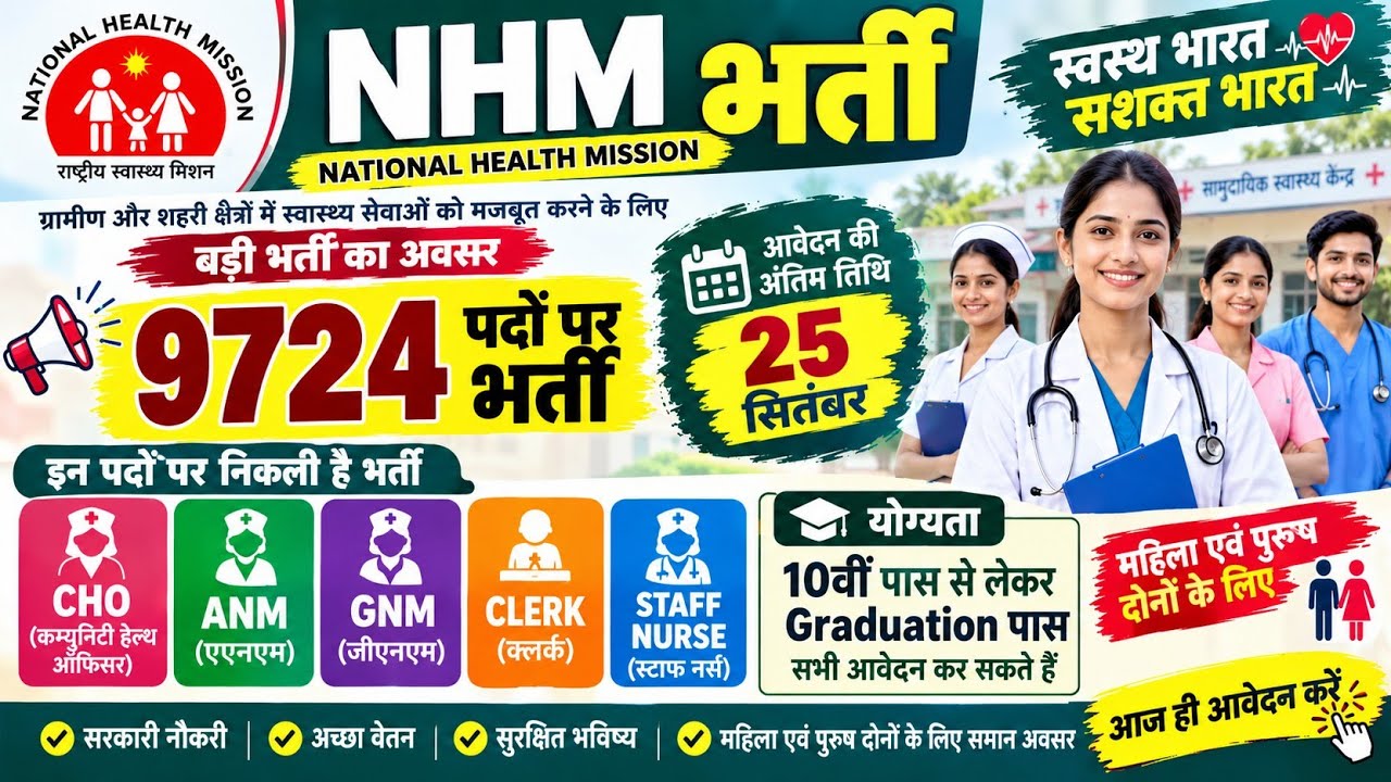 NHM RECRUITMENT 2026 | National health mission vacancy 2026, new vacancy 2026