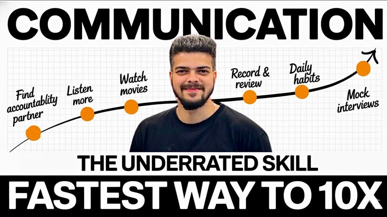 How I 10X’d My Communication Skills and cracked MICROSOFT, AMAZON, SALESFORCE | FREE RESOURCES 😱🔥