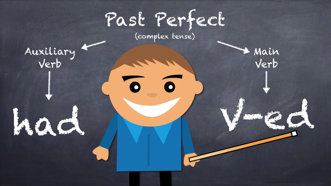 Past Perfect: Form