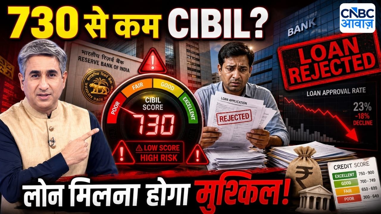 Low Credit Score Alert! How RBI's New Lending Guidelines Could Impact Borrowers with CIBIL Below 730