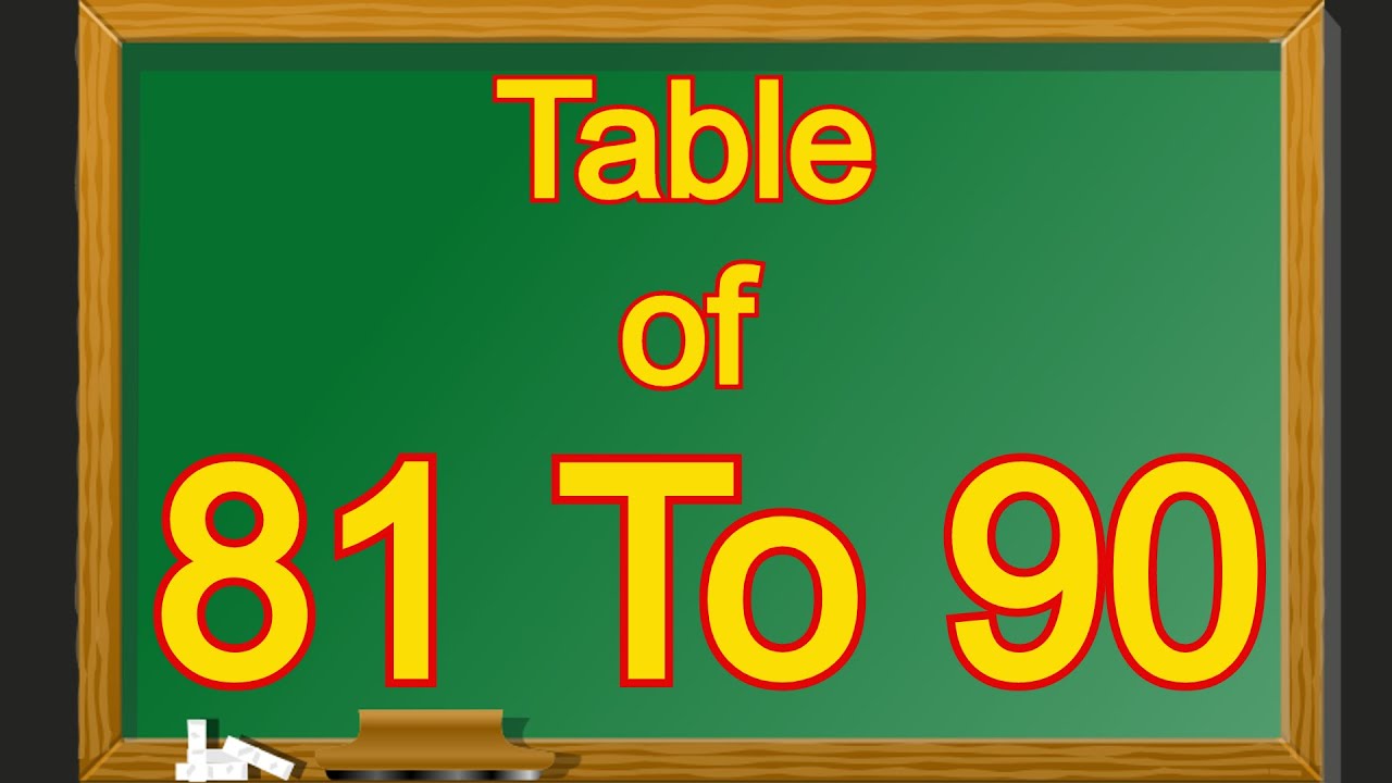 Table of 81 to 90 | Multiplication Table 81 to 90 | 81 to 90 table | 81 se Lekar 90 tak Table Pahada
