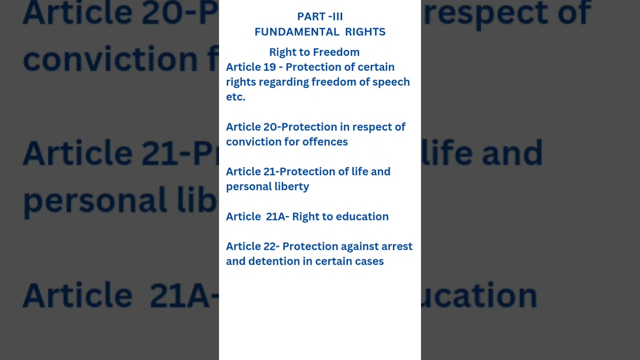 Article19-22 Fundamental Rights- Right to freedom #competitiveexam #polity