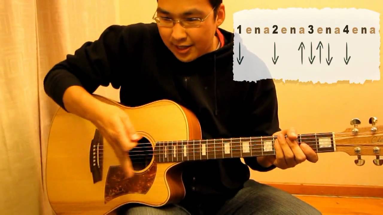 Hillsong - Everyday (Song Breakdown) - Part 1/2