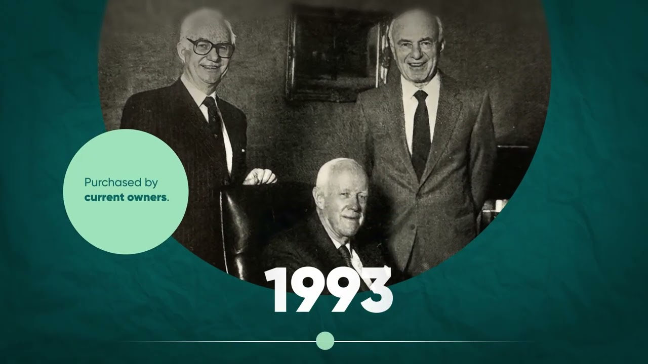 McLaughlin & Harvey 170-Year Timeline