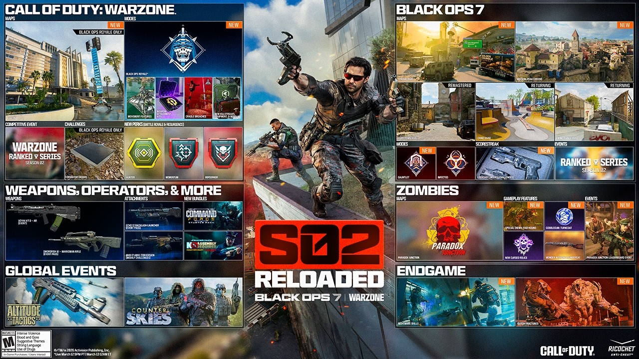 ¿PURO RECICLAJE? ASI es la TEMPORADA 2 RECARGADA de COD 2026