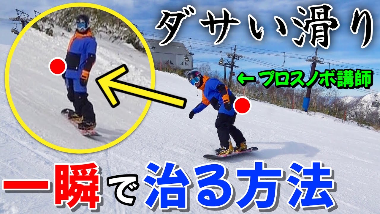 コヤショーハウツー #21 前後の重心移動と身体の部位