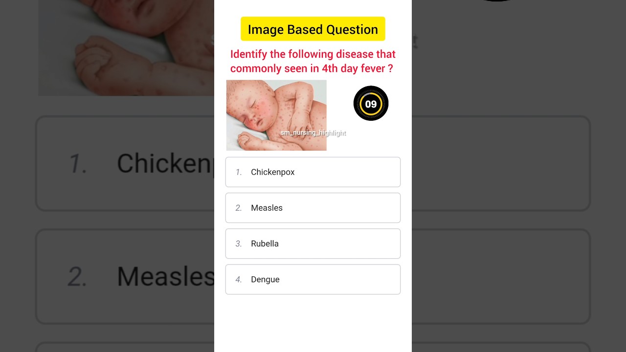 Image Based Question For Staff Nurse Exam | Image Based MCQ For Norcet 