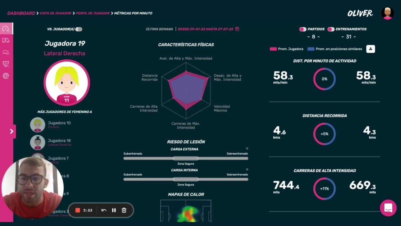 ¿Cómo funciona el dispositivo GPS de Fútbol para equipos? | OLIVER