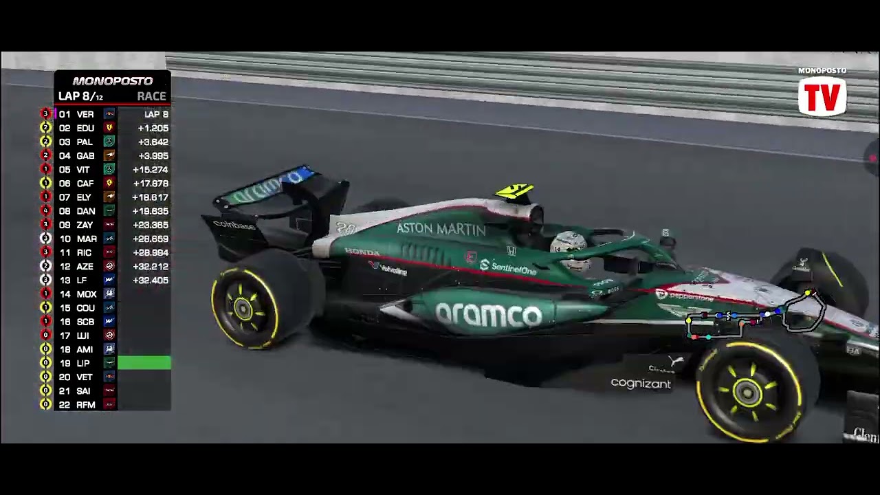 Monoposto Season 1 baku GP Race Highlights