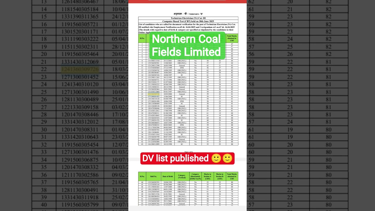 NCL technician result out #ncl  check now || #birdtrend || NCL CUTOFF