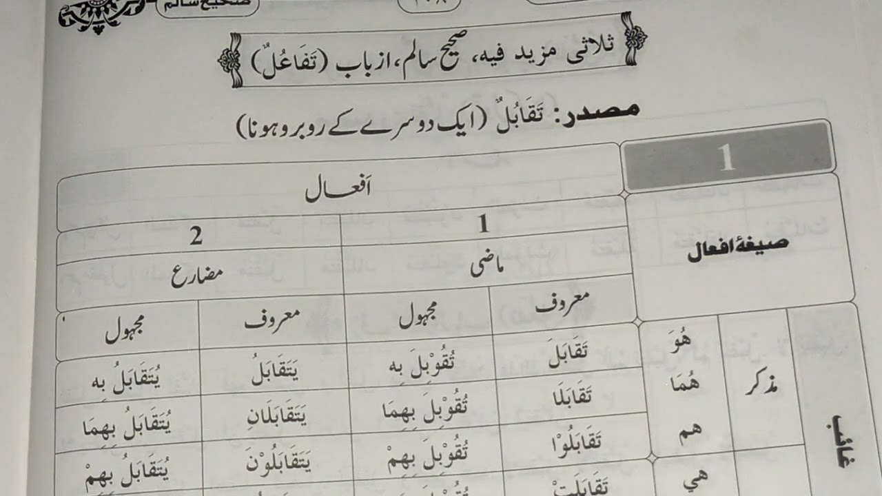 جامع ابواب الصرف باب 5 تفاعل