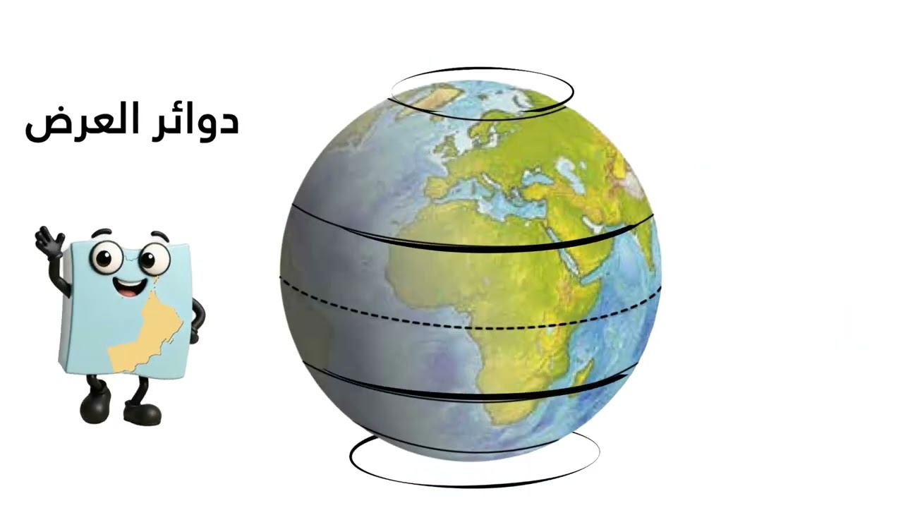 خطوط الطول ودوائر العرض(أنشودة)