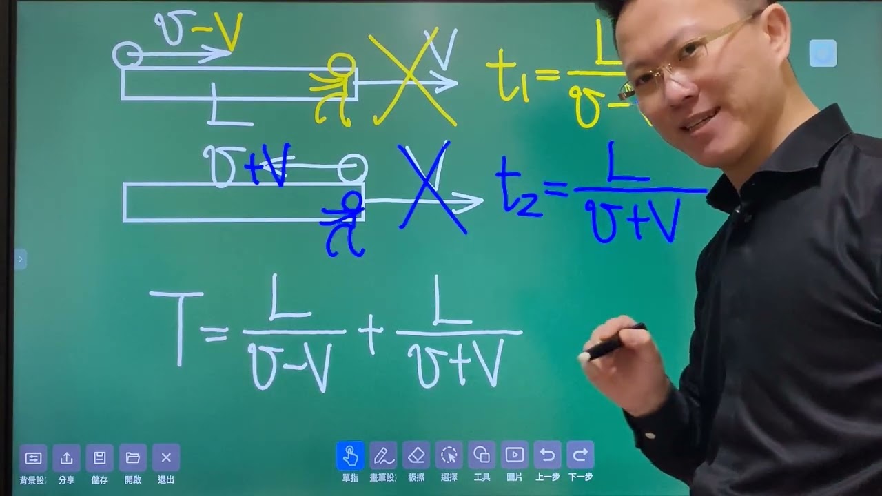 107北一女科學班自然科學能力檢定物理部分單選第30題-如圖所示(俯視示意圖)，在直線軌道上， 有一列等速前進的火車，已知火車(對地)