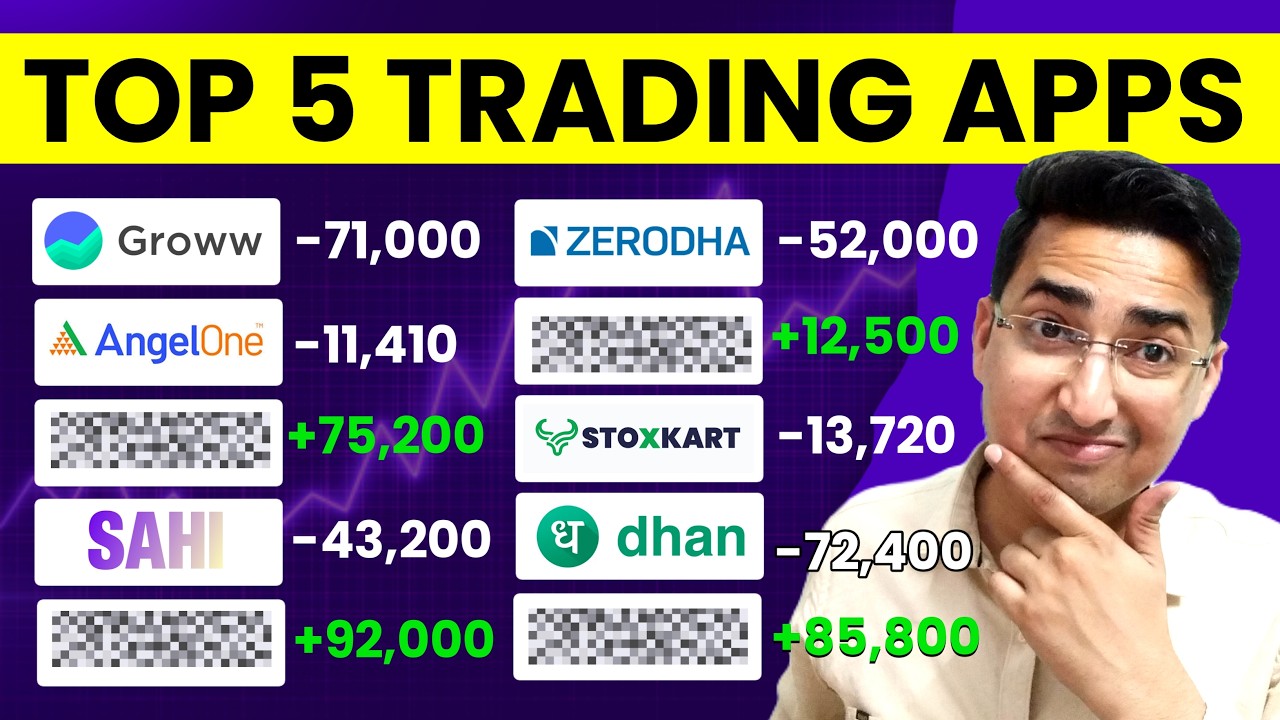 5 BEST Trading Apps in 2026 for Beginners & Serious INDIAN Traders