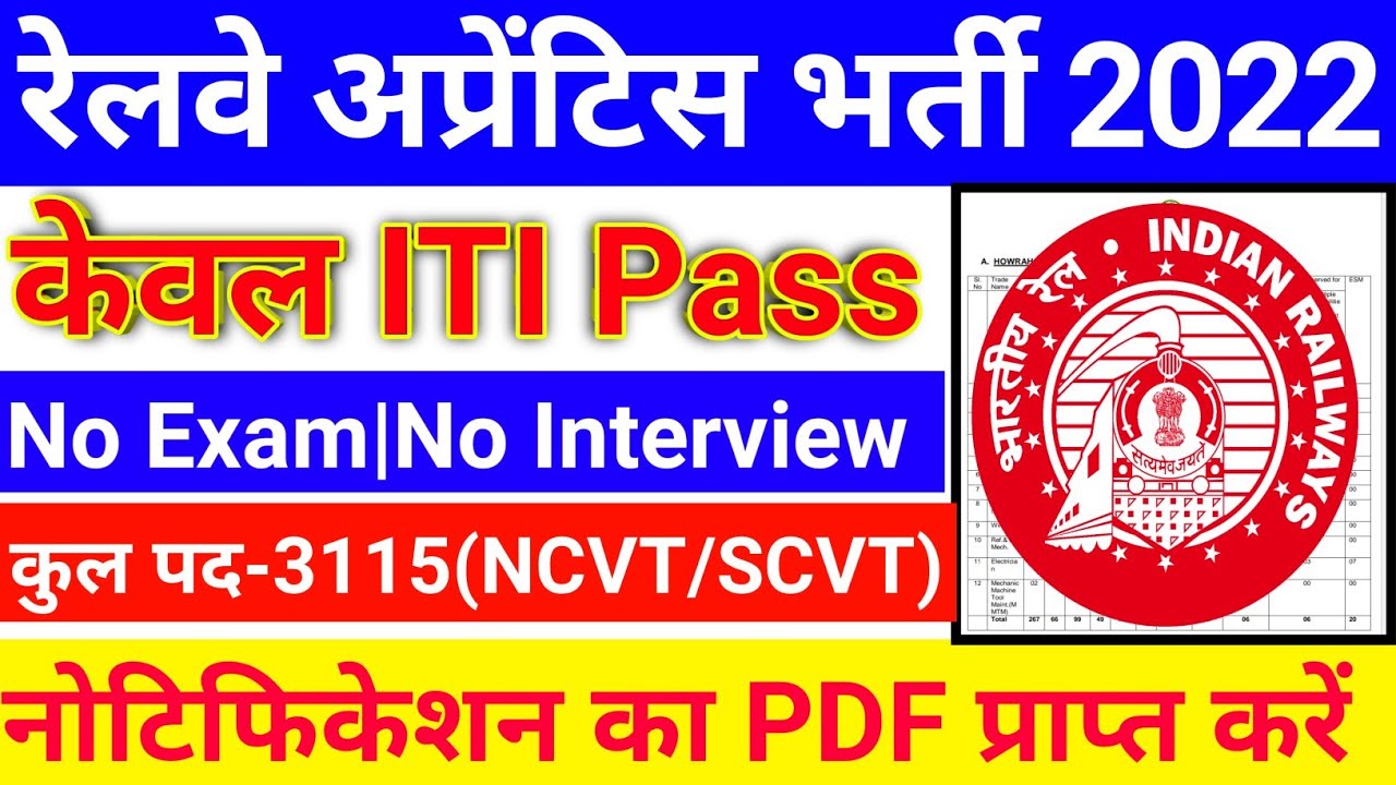 Eastern Railway recruitment 2022 | Eastern Railway apprentice 2022 | Railway apprentice 2022