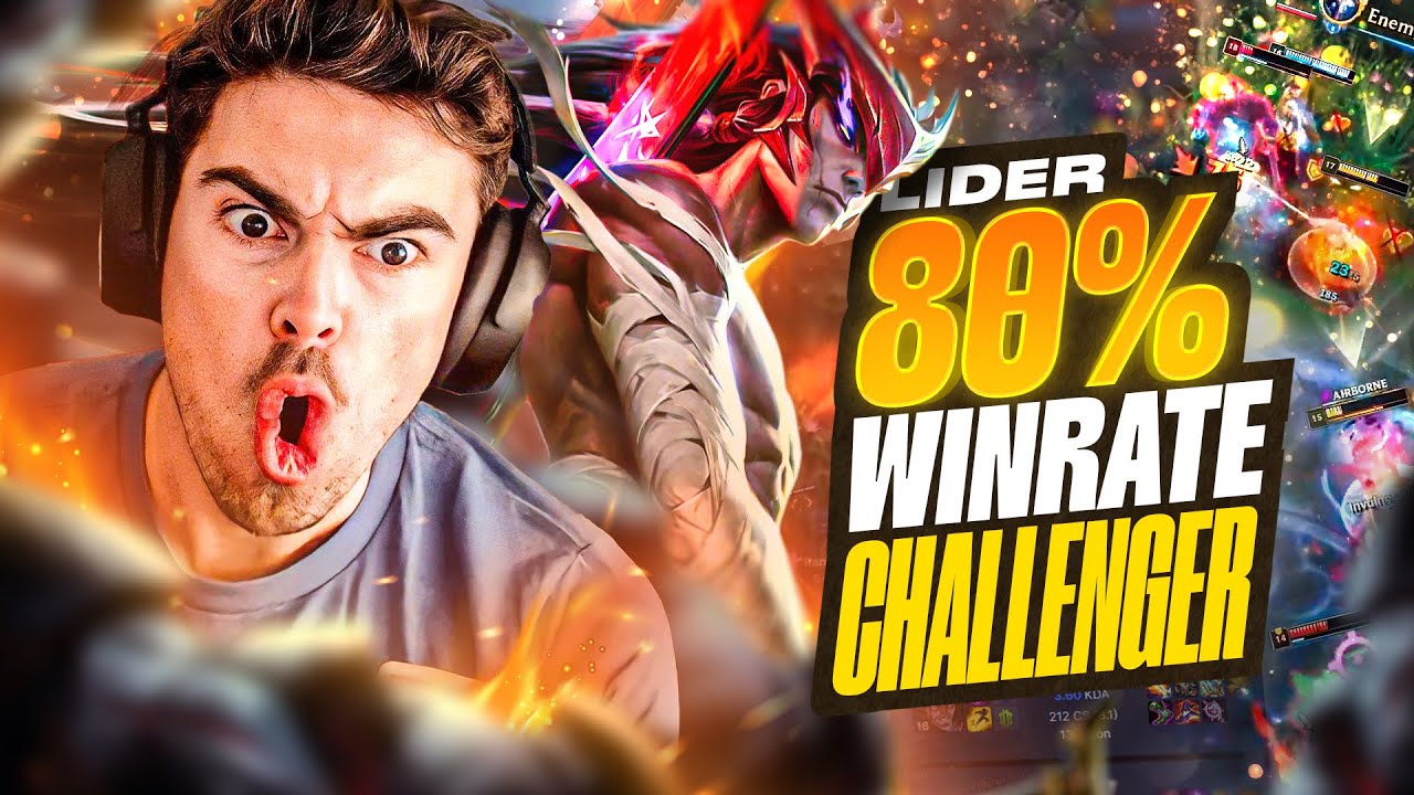 LIDER DOMINUJE w drabince EUW! *80% WSKAŹNIK WYGRANYCH DLA CHALLENGERA?*