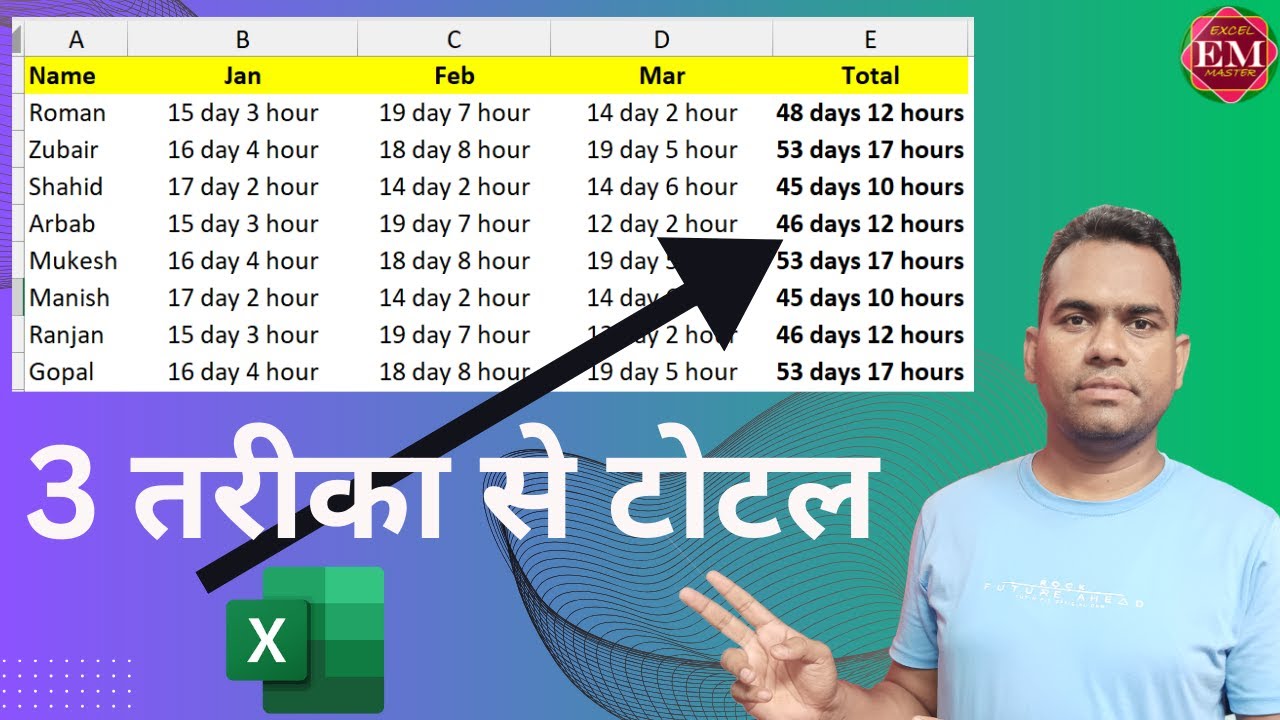 Sum Days and Hours in Excel | Text to Columns, Flash Fill, & Formula #excel #excelformula