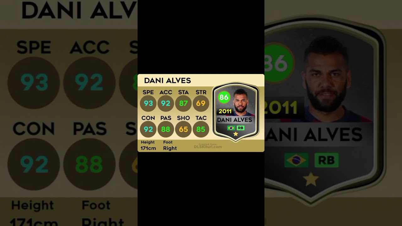some players card rating in dls26 #shorts