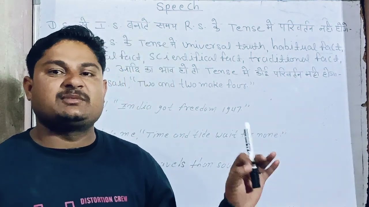 #narration#reportedspeech#englishgrammar#10thclass grammar preparation 