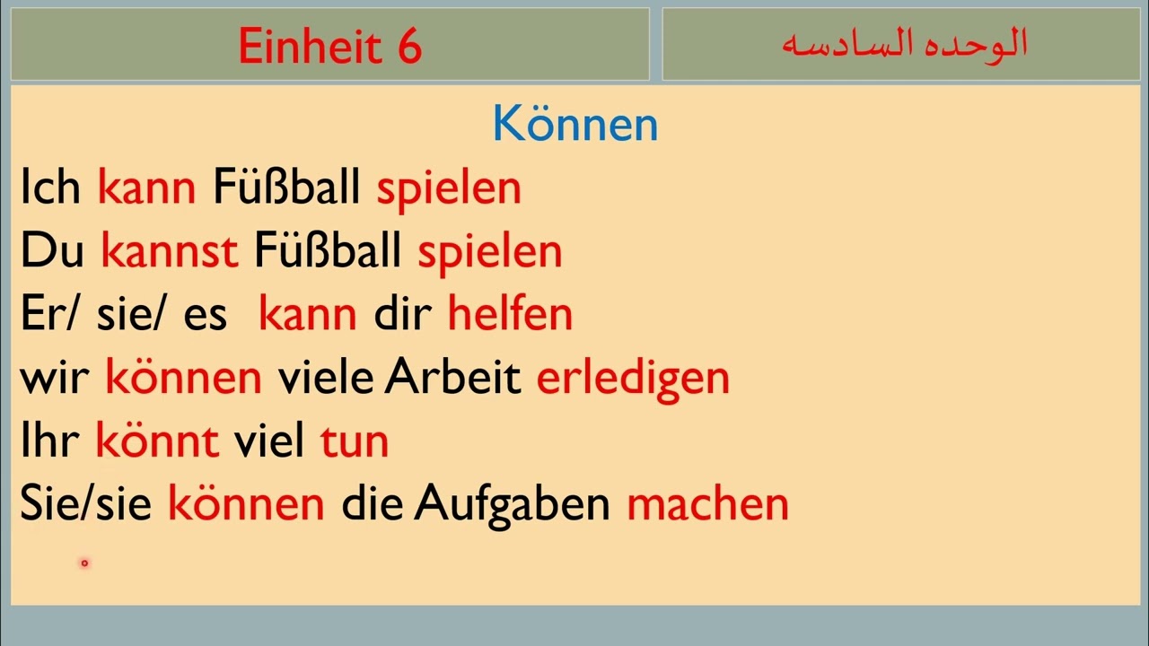 الوجده السادسه : استخدامات فعل Können und müssen